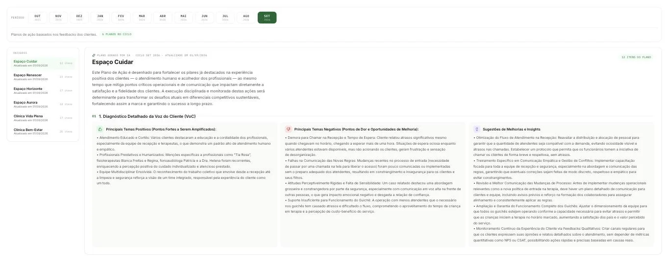 GrowMetrics: planos de ação por unidade com temas positivos, pontos de dor e sugestões de melhoria.